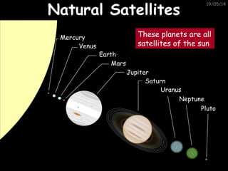19/05/14
Natural SatellitesNatural Satellites
Mercury
Mars
Jupiter
Saturn
Neptune
Uranus
Pluto
Venus
Earth
These planets are all
satellites of the sun
 