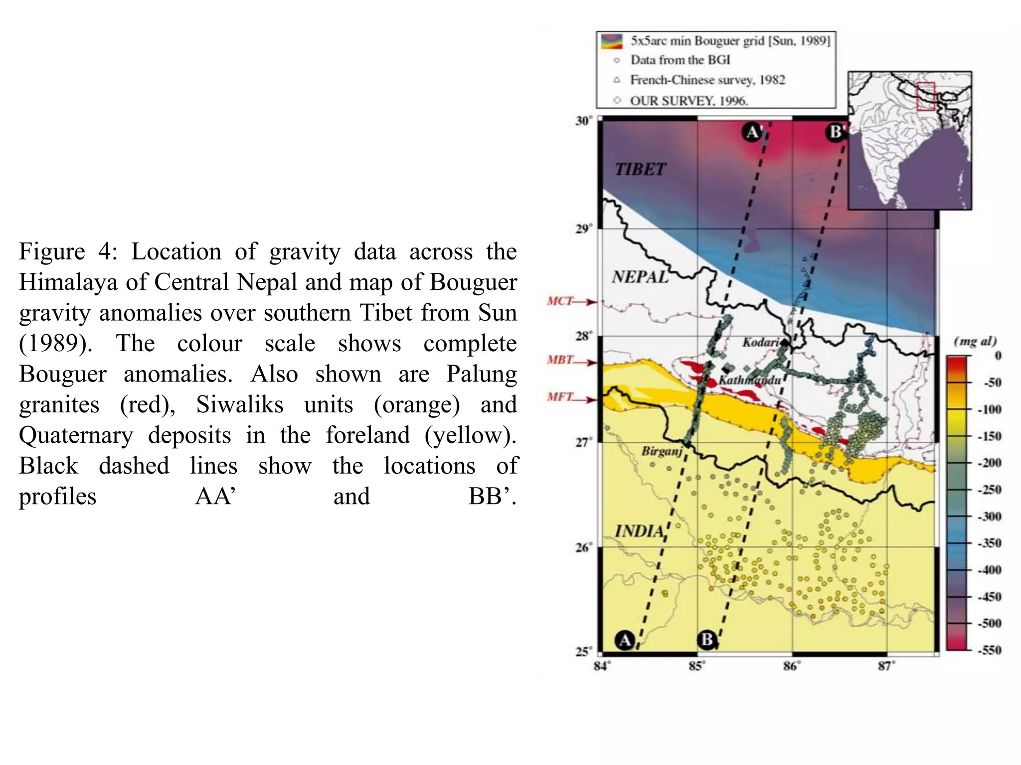 Figure 4: Location of gravity data across the
Himalaya of Central Nepal and map of Bouguer
gravity anomalies over southern Tibet from Sun
(1989). The colour scale shows complete
Bouguer anomalies. Also shown are Palung
granites (red), Siwaliks units (orange) and
Quaternary deposits in the foreland (yellow).
Black dashed lines show the locations of
profiles AA’ and BB’.
 