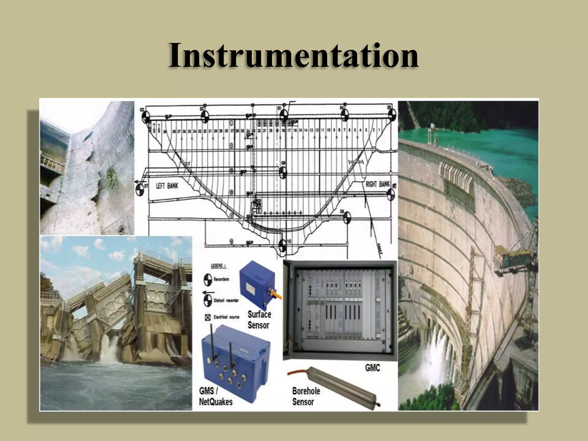 Instrumentation

 