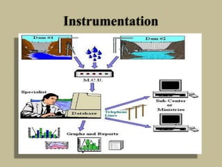Instrumentation

 
