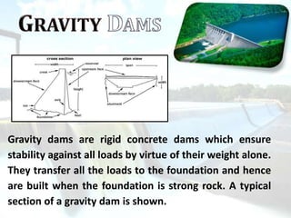 Gravity dams are rigid concrete dams which ensure
stability against all loads by virtue of their weight alone.
They transfer all the loads to the foundation and hence
are built when the foundation is strong rock. A typical
section of a gravity dam is shown.
 