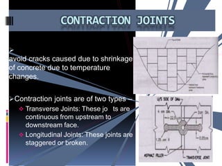 
avoid cracks caused due to shrinkage
of concrete due to temperature
changes.
Contraction joints are of two types –
 Transverse Joints: These jo ts are
continuous from upstream to
downstream face.
 Longitudinal Joints: These joints are
staggered or broken.
CONTRACTION JOINTS
 