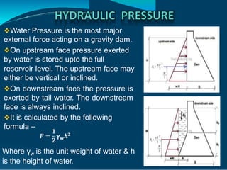 Water Pressure is the most major
external force acting on a gravity dam.
On upstream face pressure exerted
by water is stored upto the full
reservoir level. The upstream face may
either be vertical or inclined.
On downstream face the pressure is
exerted by tail water. The downstream
face is always inclined.
It is calculated by the following
formula –
Where γw is the unit weight of water & h
is the height of water.
 