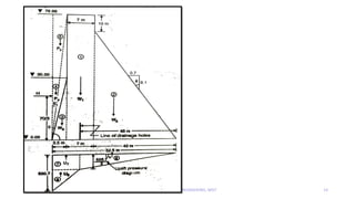 DEPARTMENT OF CIVIL ENGINEERING, MSIT 14
 