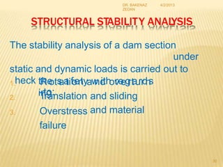 DR. BAKENAZ
ZEDAN
4/2/2013
STRUCTURAL STABILITY ANAL
YSIS
The stability analysis of a dam section
under
static and dynamic loads is carried out to
1.heck
2.
tR
he
ots
aa
tifo
en
tyaw
nd
ith
ov
re
eg
rt
a
u
rr
d
n
s
in
tg
o:
Translation
Overstress
failure
and
and
sliding
material
3.
30
 