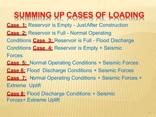 SUMMING UP CASES OF LOADING
Case 1: Reservoir is Empty - JustAfter Construction
Case 2: Reservoir is Full - Normal Operating
Conditions Case 3: Reservoir is Full - Flood Discharge
Conditions Case 4: Reservoir is Empty + Seismic
Forces
Case 5: Normal Operating Conditions + Seismic Forces
Case 6: Flood Discharge Conditions + Seismic Forces
Case 7: Normal Operating Conditions + Seismic Forces +
Extreme Uplift
Case 8: Flood Discharge Conditions + Seismic
Forces+ Extreme Uplift
6
 