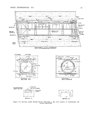 RIVER DIVERSION-Sec. 5-9
SECTION ALONG c OF CONDUIT
1i’Vent return.. .,;‘Vent header
,
SECTION A-A SECTION B-8
No 20 qopr metal seal.
Jomtr to be welded:
Figure 5-6. Diversion conduit through Morrow Point Dam, a
sections.-288-D-3004
OETAIL 2
thin arch structure in Colorado-plan and
 