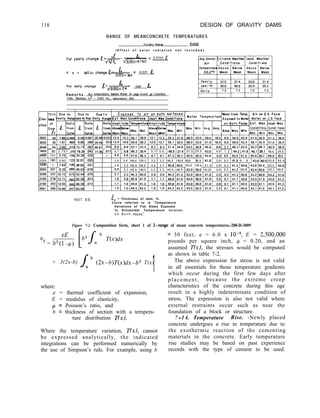 118 DESIGN OF GRAVITY DAMS
RANGE OF MEANCONCRETE TEMPERATURES
Hunsrv How DAM
( E f f e c t o f s o l a r r o d i a t i o n n o t i n c l u d e d )
e,- e2
For yearly change PI=- -dm = ~ L
0.0464 fJ
e,
F o r 365-h,. change .!, = o.o53x M5 = &?LL&
For daily change L=, ez = 0.867 e,
0.053124
Remarks: Aor temperatures taken from 34 war record ar Columbia
Falls, Montana. h2 = 0.053 fro,,, laborator” data
Thick- Due to Due to Dus t o
~,a”- n666 Yearly Rangexs-hcRon Daily Rorqe EX
I4501 811 3 . 7 6 1 .215[18.39 ,043 7184 .Olll 6.1 1 6.8]49.3[36.4 1 5.71 5.6 146.9137.4 4 7 . 5 3 9 . 5 43.01 4.51 1 . 2 144.2/41.8 146.7139.1 46.6 39.6
34001 1111 5.151 .156125.X+ .0321 1 - 14.41 4.9147.6138.3 14.1 14.1 147.3139.1 146.aj39.0142.a~ 3.01 0.5 j42.5]41.5145.0]39.7 144.9 40.3
3350 1 ‘41 1 6.541 .122[32.011 .0251 1 1 1
3.4 3.9 146.6 139.3 1 3.2 1 3.2 146.4 140.0 143.0 j 141.0;
39.0 2.01 0.2 / 1 4 0 . 8 I43.9140.0
41.2 143.8 4 0 . 4
3300 ( ‘ 7 ’ 1 7.931 .‘wl38.82/ .0211 1 1 2.8 1 3.2 146.0 140.0 j 2.6 1 2.7 145.6 140.5 143.0 139.0 j j
4 1 . 0 2.01 0.2 141.2 140.8 143.6140.4 143.5 140.6
37501 20’1 9.331 .065]45.631 .a’81 1 1 241 2.7 145.6 140.5 1 2.2 1 2.3 145.4 140.9 143.0139.0141.01 2.01 0.2 141.2 140.8 143.4140.6 143.3 140.8
NOT ES: e, = Thickness of dam, ft.
Curve referred to is ‘Temperature
Variations of Flat Slabs Exposed
to Sinusoidal Temperature Variations
o n B o t h Faces:
Figure 7-2. Computation form, sheet 1 of 2-range of mean concrete temperatures.-288-D-3009
eE
a’ = b3(1+)
+ 3(2x-b) b (2x-b)T(x)dx-b3 T(x)
1
where:
e = thermal coefficient of expansion,
E = modulus of elasticity,
p = Poisson’s ratio, and
b = thickness of section with a tempera-
ture distribution T(x).
Where the temperature variation, T(x), cannot
be expressed analytically, the indicated
integrations can be performed numerically by
the use of Simpson’s rule. For example, using b
= 30 feet, e = 6.0 x 10e6, E = 2,500,OOO
pounds per square inch, p = 0.20, and an
assumed T(x), the stresses would be computed
as shown in table 7-2.
The above expression for stress is not valid
in all essentials for those temperature gradients
which occur during the first few days after
placement, because the extreme creep
characteristics of the concrete during this age
result in a highly indeterminate condition of
stress. The expression is also not valid where
external restraints occur such as near the
foundation of a block or structure.
7 - I 4. Temperature Rise. -Newly placed
concrete undergoes a rise in temperature due to
the exothermic reaction of the cementing
materials in the concrete. Early temperature
rise studies may be based on past experience
records with the type of cement to be used.
 