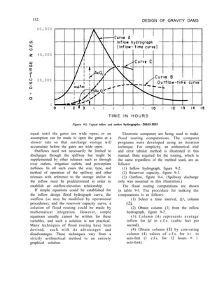 152 DESIGN OF GRAVITY DAMS
60,000
rJ+
L
0:
2 40,000
w
(3
lx
a
I
(-$ 20,000
0
II
0
0
273 4 5 6 7 8 9 10 II
T I M E I N H O U R S
Figure 9-2. Typical inflow and outflow hydrographs.-288-D-3035
equal until the gates are wide open; or an
assumption can be made to open the gates at a
slower rate so that surcharge storage will
accumulate before the gates are wide open.
Outflows need not necessarily be limited to
discharges through the spillway but might be
supplemented by other releases such as through
river outlets, irrigation outlets, and powerplant
turbines. In all such cases the size, type, and
method of operation of the spillway and other
releases with reference to the storage and/or to
the inflow must be predetermined in order to
establish an outflow-elevation relationship.
If simple equations could be established for
the inflow design flood hydrograph curve, the
outflow (as may be modified by operational
procedures), and the reservoir capacity curve, a
solution of flood routing could be made by
mathematical integration. However, simple
equations usually cannot be written for these
variables, and such a solution is not practical.
Many techniques of flood routing have been
devised, each with its advantages and
disadvantages. These techniques vary from a
strictly arithmetical method to an entirely
graphical solution.
Electronic computers are being used to make
flood routing computations. The computer
programs were developed using an iteration
technique. For simplicity, an arithmetical trial
and error tabular method is illustrated in this
manual. Data required for the routing, which is
the same regardless of the method used, are as
follows:
(1) Inflow hydrograph, figure 9-2.
(2) Reservoir capacity, figure 9-3.
(3) Outflow, figure 9-4. (Spillway discharge
only was assumed in this illustration.)
The flood routing computations are shown
in table 9-l. The procedure for making the
computations is as follows:
(1) Select a time interval, At, column
(2).
(2) Obtain column (3) from the inflow
hydrograph, figure 9-2.
(3) Column (4) represents average
inflow for At in c.f.s. (cubic feet per
second).
(4) Obtain column (5) by converting
column (4) values of c.f.s. for At to
acre-feet (1 c.f.s. for 12 hours = 1
acre-foot).
 
