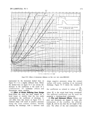 SPI LLWAYS-Sec. 9-l 1
/ 1 I,,
I I A I I
I ,,I ! I I
_I
V I I I I l/l
deot
Downstream depths lnsufflctent to form
epths sufflclent f o r formm
Figure 9-15. Effects of downstream influences on flow over weir crests.-288-D-2412
represented by the horizontal dashed lines on
figure 9-l 5 in a slightly different form. Where
the dashed lines on figure 9-l 5 are curved, the
decrease in the coefficient is the result of a
combination 0 f t ailwater effects and
downstream apron position.
(e) Effect of Heads Differing from Design
Head.-When the crest has been shaped for a
head larger or smaller than the one under
consideration, the coefficient of discharge, C,
will differ from that shown on figure 9-13. A
widened shape will result in positive pressures
along the crest contact surface, thereby
reducing the discharge; with a narrower crest
shape negative pressures along the contact
surface will occur, resulting in an increased
discharge. Figure 9-l 8 shows the variation of
He
the coefficient as related to values of H,
0
where H, is the actual head being considered.
The adjusted coefficient can be used for
preparing a discharge-head relationship.
(f) Pier and Abutment Effects. -Where crest
piers and abutments are shaped to cause side
contractions of the overflow, the effective
length, L, will be less than the net length of the
crest. The effect of the end contractions may
 