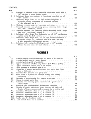CONTENTS XXIII
Table
G-1 1.
G-12.
G-13.
G-14.
G-15.
G-16.
G-17.
G-18.
G-19.
Figure
2-1.
2-2.
2-3.
2-4.
2-5.
3-l.
3-2.
3-3.
4-l.
Reservoir capacity allocation sheet used by Bureau of Reclamation . . .
A typical geologic map of a gravity damsite . . . . . . . . . . .
A typical geologic profile of a damsite
Typical construction schedule using Critical Path Method (CPM)’ 1 1 1 :
Typical construction schedule using a bar diagram . . . . . . . . .
Shear resistance on an existing joint in rock . . . . . . . . . . .
Comparison of assumed and uplift pressures on a gravity dam (Shasta
Dam in California) . . . . . . . . . . . . . . . . . . . .
Foundation base pressures for a gravity dam . . . . . . . . . . .
Cross section of a parallel-side cantilever showing usual loading
combination . . . . . . . . . . . . . . . . . . . . . .
Derivation of stress formulae for a concrete gravity dam . . . . . . .
Stresses in straight gravity dams . . . . . . . . . . . . . . . .
Schematic view simulating partial construction of a gravity dam in
vertical blocks . . . . . . . . . . . . . . . . . . . . .
Cantilever and twisted-structure systems-joints ungrouted . . . . . .
Direction of positive movements, forces, moments, and loads; and
direction of forces, moments, and movements due to positive loads . .
Foundation deformation-values of kr in equation (1) . . . . . . .
Foundation deformation-values of k3 in equation (3) . . . . . . .
Foundation deformation-values of k4 in equation (4) . . . . . . .
Foundation deformation-values of k5 in equation (2) . . . . . . .
Loaded area of a foundation surface . . . . . . . . . . . . . .
Page
8
. 14
. 14
. 18
. 19
. 24
. 28
. 33
4-2.
4-3.
4-4.
. 38
. 41
. 42
4-5.
4-6.
. 44
. 46
. 48
. 49
. 50
. 51
. 52
. 53
4-l 2. Unit normal loads on a cantilever . . . . . . . . . . . . . . . . 55
4-7.
48.
4-9.
4-10.
4-l 1.
Constants for extending 6-hour general-type design-storm values west of
105’ meridian to longer duration periods . . . . . . . . . .
Preliminary design storm estimate for hypothetical watershed, east of
105’ meridian . . . . . . . . . . . . . . . . . . .
Preliminary design storm east of 105o meridian-arrangement of
incremental rainfall; computation of incremental excesses,
AP,,forsubareasAandB . . . . . . . . . . . . . . . .
Minimum retention rates for hydrologic soil groups . . . . . . . .
Simulated automatic data processing printout-preliminary inflow design
flood (IDF) contribution, subarea A . . . . . . . . . . . .
Simulated automatic data processing printout-preliminary inflow design
flood (IDF) contribution, subarea B . . . . . . . . . . .
Preliminary inflow design flood hydrograph, east of 105o meridian-same
lag-time curve for both subareas . . . . . . . . . , . . . .
Preliminary inflow design flood, east of 105’ meridian-computation of
incremental excesses, AP,, considering basin as a whole, and using
an area1 weighted CN and minimum loss rate . . . . . . . . .
Preliminary inflow design flood hydrograph east of 105’ meridian-
different lag-time curve for each subarea . . . . . . . . . . .
FIGURES
Page
. . . 485
. . . 488
. . . 490
. . . 491
. . . 493
. . . 493
. # . 494
. . . 496
. . . 498
 