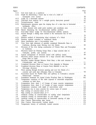 XXIV CONTENTS
Figure
4-13.
4-14.
4-l 5.
4-16.
4-17.
4-18.
4-19.
4-20.
4-21.
4-22.
4-23.
4-24.
4-25.
5-l.
5-2.
5-3.
5-4.
5-5.
5-6.
5-7.
5-8.
5-9.
6-l.
6-2.
7-1.
7-2.
7-3.
7-4.
7-5.
7-6.
7-7.
7-8.
7-9.
7-10.
7-l 1.
7-12.
7-13.
Page
Unit twist loads on a cantilever . . . . . . . . . . . . . . . . . . 56
Graph for determining J factor due to twist of a shaft of
rectangular cross section . . . . . . . . . . . . . . . . . . . 58
Loads on a horizontal element . . . . . . . . . . . . . . . . . . 59
Trial-load twist analysis for a straight gravity dam-joints grouted . . . . . . 62
Twisted-structure loads . . . . . . . . . . . . . . . . . . . . . 63
Hydrodynamic pressures upon the sloping face of a dam due to horizontal
earthquake effect . . . . . . . . . . . . . . . . . . . . . . 7 1
A finite element with nodal point numbers and coordinate axes . . . . . . 75
Sketch illustrating the two-dimensional stability problem . . . . . . . . 77
Four-sided failure wedge for three-dimensional stability analysis . . . . . . 78
Section through a sliding mass normal to the intersection line of two
planes . . . . . . . . . . . . . . . . . . . . . . . . . . 78
Partition method of determining shear resistance of a block . . . . . . . . 79
Partition method extended to multifaced blocks . . . . . . . . . . . . 80
Stress distribution near a low-modulus zone . . . . . . . . . . . . . 80
View from right abutment of partially completed Monticello Dam in
California, showing water flowing over low blocks . . . . . . . . . . 84
Diversion of the river during construction of Folsom Dam and Powerplant
in California . . . . . . . . . . . . . . . . . . . . . . . . 86
Diversion tunnel for Flaming Gorge Dam, a large concrete dam in
Utah-plan, profile, and sections . . . . . . . . . . . . . . . . . 87
Typical arrangement of diversion tunnel with spillway tunnel . . . . . . . 89
Diversion tunnel closure structure for a large concrete dam (Flaming
Gorge Dam in Utah) . . . . . . . . . . . . . . . . . . . . . 90
Diversion conduit through Morrow Point Dam, a thin arch structure in
Colorado-plan and sections . . . . . . . . . . . . . . . . . . 9 1
Completed diversion flume at Canyon Ferry damsite in Montana . . . . . . 92
Completed diversion flume at Canyon Ferry damsite in use for
first-stage diversion . . . . . . . . . . . . . . . . . . . . . 93
Flows passing through diversion opening and over low blocks of a
concrete and earth dam (Olympus Dam in Colorado) . . . . . . . . . 94
Excavation layout for Pueblo Dam and spillway in Colorado-a concrete
buttress-type structure . . . . . . . . . . . . . . . . . . . . 98
Foundation treatment for Grand Coulee Forebay Dam in Washington . . . . 102
Temperature variations of flat slabs exposed to sinusoidal temperature
variations on both faces . . . . . . . . . . . . . . . . . . . . 117
Computation form, sheet 1 of 2-range of mean concrete temperatures . . . . 118
Computation form, sheet 2 of 2-range of mean concrete temperatures . . . . 119
Temperature variations with depth in semi-infinite solid . . . . . . . . . 120
Temperature rise in mass concrete for various types of cement . . . . . . . 120
Pipe cooling of concrete-values of X . . . . . . . . . . . . . . . . 122
Pipe cooling of concrete-values of Y . . . . . . . . . . . . . . . . 123
Artificial cooling of concrete-effect of cooling water temperature . . . . . 124
Artificial cooling of concrete-effect of coil length . . . . . . . . . . . 124
Artificial cooling of concrete-effect of horizontal spacing of pipe . . . . . 124
Glen Canyon Dam-cooling pipe layout . . . . . . . . . . . . . . . 128
Glen Canyon Dam-concrete cooling details . . . . . . . . . . . . . 129
Temperature history of artificially cooled concrete . . . . . . . . . . . 132
 