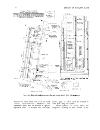 222 DESIGN OF GRAVITY DAMS
HALF SECTION
5HOllNG CO”CRETE PLACED
‘ O N B - B
S E C T I O N A - A
S E C T I O N J - J
Figure 10-3. Iii!ver outlet trashrack structure-plans and sections (sheet 1 of 2). -288-r b-3063 (l/2)
downstream water needs and reservoir flood control, gates or valves must be installed at
control requirements. Therefore, the some point along the conduit.
impounded water must be released at specific Control devices for outlet works are
regulated rates. To achieve this discharge categorized according to their function in the
 