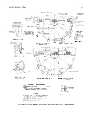 OUTLETS-Sec. 10-6 223
Constructlo" ,
,*,"ts . . . . .-r'..
;CO"StrUCtlO" JOl"t
Jomt,F3 h"!sh-----.
Jololnt, Pant to
prevent bond
_I !
--.?.+Morgi"oi beam support
.i- 7
bracket may be Placed
monolithx wrth dam
Of co"troctort optron
S E C T I O N H - H
S E C T I O N L - L
S E C T I O N G - G
CHLlMFERS NOT SHWN
Rib cmstructlon
J*l"t--------
:h Construction
l"lnt
-, ry ,y
1
 >,' 4
H A L F S E C T / O N C - C
R O O F P L A N
H A L F S E C T I O N D - D
Symmetrical about E-.-----..4
S E C . N - N
H A L F S E C T I O N E - E H A L F S E C T I O N F - F
B A S E P L A N
CONCRETE REQUIREMENTS
FlNiSHES
Ail surfaces except os noted-..--..-----~....Fz or UP
STRENGTH
Desi9n of concrete. other thon moss. is based on o
compressive strength of 3000 Ps, ot PB days
i"SPWe rubber
JON f,,,er
N O T E S
The reference plane is i~~o’upstreom from the oxis ot S E C T I O N M - M
Sto 5+8zso ond at Ei 6049 17 w,th slope of 0 130 I
horizonto, to verticoi
Chamfer a” or tool o/l exposed corners unless otherwe
specified
Remforcement requrred out not shown
ice preventm air system cat shown
Figure 10-S. River outlet trashrack structure-plans and sections (sheet 2 of 2). -288-D-3063 (2/2)
 
