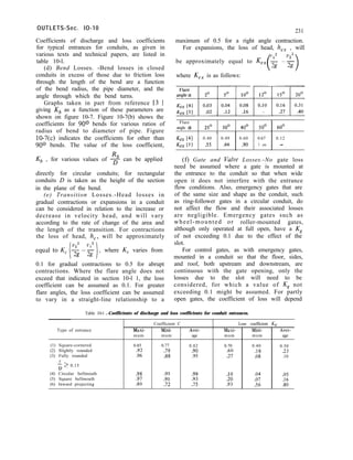 OUTLETS-Sec. IO-10
Coefficients of discharge and loss coefficients
for typical entrances for conduits, as given in
various texts and technical papers, are listed in
table 10-l.
(d) Bend Losses. -Bend losses in closed
conduits in excess of those due to friction loss
through the length of the bend are a function
of the bend radius, the pipe diameter, and the
angle through which the bend turns.
Graphs taken in part from reference [3 I
giving Kb as a function of these parameters are
shown on figure 10-7. Figure 10-7(b) shows the
coefficients for 900 bends for various ratios of
radius of bend to diameter of pipe. Figure
10-7(c) indicates the coefficients for other than
900 bends. The value of the loss coefficient,
Rb
Kb , for various values of 7 can be applied
directly for circular conduits; for rectangular
conduits D is taken as the height of the section
in the plane of the bend.
(e) Transition Losses.-Head losses in
gradual contractions or expansions in a conduit
can be considered in relation to the increase or
decrease in velocity head, and will vary
according to the rate of change of the area and
the length of the transition. For contractions
the loss of head, h,, will be approximately
, where Kc varies from
0.1 for gradual contractions to 0.5 for abrupt
contractions. Where the flare angle does not
exceed that indicated in section 10-l 1, the loss
coefficient can be assumed as 0.1. For greater
flare angles, the loss coefficient can be assumed
to vary in a straight-line relationship to a
231
maximum of 0.5 for a right angle contraction.
For expansions, the loss of head, h,, , will
be approximately equal to &, z -VG
( >
where K,, is as follows:
Flare
angle (Y 25’ 30’ 40’ 50’ 60’
I I I
Kex [41 0.40 0.49 0.60 0.67 0.12
Kex [51 .55 .66 .90 1 .oo -
(f) Gate and Vulve Losses.-No gate loss
need be assumed where a gate is mounted at
the entrance to the conduit so that when wide
open it does not interfere with the entrance
flow conditions. Also, emergency gates that are
of the same size and shape as the conduit, such
as ring-follower gates in a circular conduit, do
not affect the flow and their associated losses
are negligible. Emergency gates such as
wheel-mounted or roller-mounted gates,
although only operated at full open, have a Kg
of not exceeding 0.1 due to the effect of the
slot.
For control gates, as with emergency gates,
mounted in a conduit so that the floor, sides,
and roof, both upstream and downstream, are
continuous with the gate opening, only the
losses due to the slot will need to be
considered, for which a value of Kg not
exceeding 0.1 might be assumed. For partly
open gates, the coefficient of loss will depend
Table 10-l .-Coefficients of discharge and loss coefficients for conduit entrances.
Coefficient C Loss coefficient K,
Type of entrance Maxi- Mini- Aver- Maxi- Mini- Aver-
mum mum age mum mum age
(1) Square-cornered 0.85 0.77 0.82 0.70 0.40 0.50
(2) Slightly rounded .92 .79 .90 .60 .18 .23
(3) Fully rounded .96 .88 .95 .27 .08 .10
; 2 0.15
(4) Circular bellmouth .98 .95 .98 .lO .04 .05
(5) Square bellmouth .97 .91 .93 .20 .07 .16
(6) Inward projecting .80 .72 .75 .93 .56 .80
 