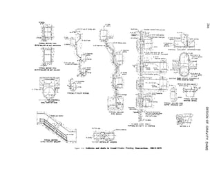 a, Do * r .;
T Y P I C A L G A L L E R Y I N T E R S E C T I O N
:
.’
h
.,t,:
.‘.’
(I
9, SECTION TNRU OFFSET STAIRWELLS
SW”.‘ ,,a,“* *or ,“01”
TYPICAL 3”VTllITY PfPING
S E C T I O N W&i STNRWE“
AT GALLERY
,,,“.a1 IT.,“* IO7 IYO””
P L U M B - L I N E W E L L
TYPICAL E X C E P T A S NO7EO SECTION A- A
TIPIC”‘ SECTION
ALONG INCLINED 6ALLERY F L O O R OETAIL AT.DOORS
Figure 11-2. Galleries and shafts in Grand Co&e Forebay Dam-sections. -288-D-3079
 