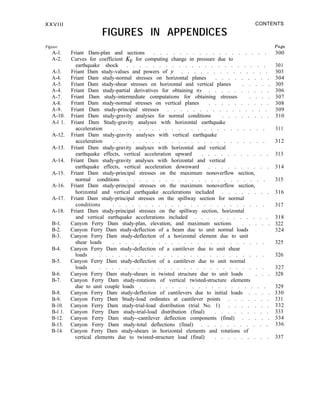 X X V I I I CONTENTS
FIGURES IN APPENDICES
Figure
A-l.
A-2.
A-3.
A-4.
A-5.
A-4.
A-7.
A-8.
A-9.
A-10.
A-l 1.
A-12.
A-13.
A-14.
A-15.
A-16.
A-17.
A-18.
B-l.
B-2.
B-3.
B-4.
B-5.
B-6.
B-7.
B-8.
B-9.
B-10.
B-l 1.
B-12.
B-13.
B-14.
Friant Dam-plan and sections . . . . . . . . . . . . . . . . . .
Curves for coefficient KE for computing change in pressure due to
earthquake shock . . . . . . . . . . . . . . . . . . . . . .
Friant Dam study-values and powers of y . . . . . . . . . . . . . .
Friant Dam study-normal stresses on horizontal planes . . . . . . . . .
Friant Dam study-shear stresses on horizontal and vertical planes . . . . .
Friant Dam study-partial derivatives for obtaining uy . . . . . . . . . .
Friant Dam study-intermediate computations for obtaining stresses . . . .
Friant Dam study-normal stresses on vertical planes . . . . . . . . . .
Friant Dam study-principal stresses . . . . . . . . . . . . . . . .
Friant Dam study-gravity analyses for normal conditions . . . . . . . .
Friant Dam Study-gravity analyses with horizontal earthquake
acceleration . . . . . . . . . . . . . . . . . . . . . . . .
Friant Dam study-gravity analyses with vertical earthquake
acceleration . . . . . . . . . . . . . . . . . . . . . . . .
Friant Dam study-gravity analyses with horizontal and vertical
earthquake effects, vertical acceleration upward . . . . . . . . . . .
Friant Dam study-gravity analyses with horizontal and vertical
earthquake effects, vertical acceleration downward . . . . . . . . . .
Friant Dam study-principal stresses on the maximum nonoverflow section,
normal conditions . . . . . . . . . . . . . . . . . . . . . .
Friant Dam study-principal stresses on the maximum nonoverflow section,
horizontal and vertical earthquake accelerations included . . . . . . . .
Friant Dam study-principal stresses on the spillway section for normal
conditions . . . . . . . . . . . . . . . . . . . . . . . .
Friant Dam study-principal stresses on the spillway section, horizontal
and vertical earthquake accelerations included . . . . . . . . . . . .
Canyon Ferry Dam study-plan, elevation, and maximum sections . . . . .
Canyon Ferry Dam study-deflection of a beam due to unit normal loads . .
Canyon Ferry Dam study-deflection of a horizontal element due to unit
shear loads . . . . . . . . . . . . . . . . . . . . . . . .
Canyon Ferry Dam study-deflection of a cantilever due to unit shear
loads . . . . . . . . . . . . . . . . . . . . . . . . . .
Canyon Ferry Dam study-deflection of a cantilever due to unit normal
loads . . . . . . . . . . . . . . . . . . . . . . . . . .
Canyon Ferry Dam study-shears in twisted structure due to unit loads . . .
Canyon Ferry Dam study-rotations of vertical twisted-structure elements
due to unit couple loads . . . . . . . . . . . . . . . . . . . .
Canyon Ferry Dam study-deflection of cantilevers due to initial loads . . . .
Canyon Ferry Dam Study-load ordinates at cantilever points . . . . . . .
Canyon Ferry Dam study-trial-load distribution (trial No. 1) . . . . . . .
Canyon Ferry Dam study-trial-load distribution (final) . . . . . . . . .
Canyon Ferry Dam study--cantilever deflection components (final) . . . . .
Canyon Ferry Dam study-total deflections (final) . . . . . . . . . . .
Canyon Ferry Dam study-shears in horizontal elements and rotations of
vertical elements due to twisted-structure load (final) . . . . . . . . .
Page
300
301
303
304
305
306
307
308
309
310
311
312
313
314
315
316
317
318
322
324
325
326
327
328
329
330
331
332
333
334
336
337
 