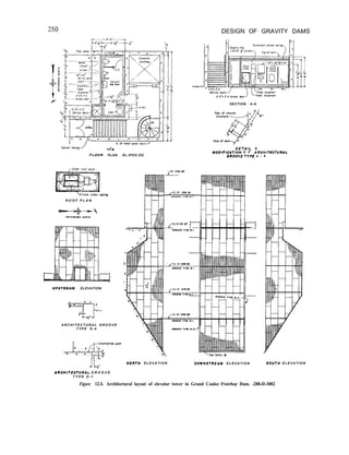 R O O F P L A N
UPSTREAM ELEVATION
A R C H I T E C T U R A L G R O O V E
T Y P E G - 4
PLAN EL.IPSO.OO
DESIGN OF GRAVITY DAMS
SECTION A-A
DETAIL A
Y00lFlCATION O F AROHIZt?C+URAL
01100VE rYPE o - 4
ARGHITEOTURAL O R O O V E
T Y P E O - f
NORTM E L E V A T I O N OOWNSTREAM E L E V A T I O N SOUTH E L E V A T I O N
Figure 12-I. Architectural layout of elevator tower in Grand Coulee Forebay Dam. -288-D-3082
 