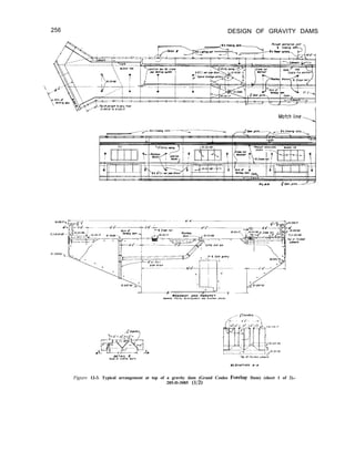256 DESIGN OF GRAVITY DAMS
Match he
-4
Figure 12-3. Typical arrangement at top of a gravity dam (Grand Coulee Forebay Dam) (sheet 1 of 2).-
285-D-3085 (l/2)
 