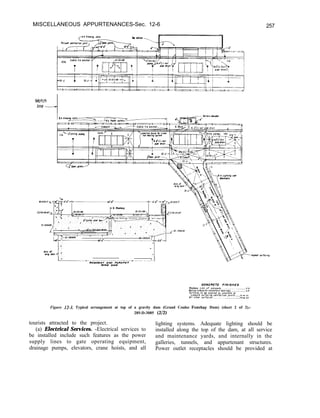 MISCELLANEOUS APPURTENANCES-Sec. 12-6 257
Figure 12-3. Typical arrangement at top of a gravity dam (Grand Coulee Forebay Dam) (sheet 2 of 2).-
285-D-3085 (2/2)
tourists attracted to the project. lighting systems. Adequate lighting should be
(a) Electrical Services. -Electrical services to installed along the top of the dam, at all service
be installed include such features as the power and maintenance yards, and internally in the
supply lines to gate operating equipment, galleries, tunnels, and appurtenant structures.
drainage pumps, elevators, crane hoists, and all Power outlet receptacles should be provided at
 
