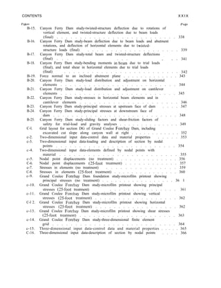 CONTENTS X X I X
Figure
B-15.
B-16.
B-17.
B-18.
B-19.
B-20.
B-21.
B-22.
B-23.
B-24.
B-25.
C-l.
c-2.
c-3.
c-4.
c-5.
C-6.
c-7.
C-8.
c-9.
c-10.
c-11.
C-l 2.
c-13.
c-14.
c-15.
C-16.
Page
Canyon Ferry Dam study-twisted-structure deflection due to rotations of
vertical element, and twisted-structure deflection due to beam loads
(final) . . . . . . . . . . . . . . . . . . . . . . . . . . 338
Canyon Ferry Dam study-beam deflection due to beam loads and abutment
rotations, and deflection of horizontal elements due to twisted-
structure loads (final) . . . . . . . . . . . . . . . . . . . . 339
Canyon Ferry Dam study-total beam and twisted-structure deflections
(final) . . . .
Canyon Ferry Dam study-bending moments in’beam due to trial loads ’ . ’ ’
341
(final), and total shear in horizontal elements due to trial loads
(final) . . . . . . . . . . . . . . . . . . . . . . . . . 342
Force normal to an inclined abutment plane . . . . . . . . . . . . . 343
Canyon Ferry Dam study-load distribution and adjustment on horizontal
elements . . . . . . . . . . . . . . . . . . . . . . . . . 344
Canyon Ferry Dam study-load distribution and adjustment on cantilever
elements . . . . . . . . . . . . . . . . . . . . . . . . . 345
Canyon Ferry Dam study-stresses in horizontal beam elements and in
cantilever elements . . . . . . . . . . . . . . . . . . . . . 346
Canyon Ferry Dam study-principal stresses at upstream face of dam . . . . 347
Canyon Ferry Dam study-principal stresses at downstream face of
dam . . . . . . . . . . . . . . . . . . . . . . . . . . . 348
Canyon Ferry Dam study-sliding factors and shear-friction factors of
safety for trial-load and gravity analyses . . . . . . . . . . . . . . 349
Grid layout for section DG of Grand Coulee Forebay Dam, including
excavated cut slope along canyon wall at right . . . . . . . . . . . . 352
Two-dimensional input data-control data and material properties . . . . . 353
Two-dimensional input data-loading and description of section by nodal
points . . . . . . . . . . . . . . . . . . . . . . . . . . 354
Two-dimensional input data-elements defined by nodal points with
material . . . . . . . . . . . . . . . . . . . . . . . . . 355
Nodal point displacements (no treatment) . . . . . . . . . . . . . . 356
Nodal point displacements (25-foot treatment) . . . . . . . . . . . . 357
Stresses in elements (no treatment) . . . . . . . . . . . . . . . 359
Stresses in elements (25-foot treatment) . . . . . . . . . . . . . . . 360
Grand Coulee Forebay Dam foundation study-microfilm printout showing
principal stresses (no treatment) . . . . . . . . . . . . . . . . . 36 1
Grand Coulee Forebay Dam study-microfilm printout showing principal
stresses (25-foot treatment) . . . . . . . . . . . . . . .
Grand Coulee Forebay Dam study-microfilm printout showing vertical
361
stresses (25-foot treatment) . . . . . . . . . . . . . . . . . . 362
Grand Coulee Forebay Dam study-microfilm printout showing horizontal
stresses (25-foot treatment) . . . . . . . . . . . . . . . . . . 362
Grand Coulee Forebay Dam study-microfilm printout showing shear stresses
(25-foot treatment) . . . . . . . . . . . . . . . . . . . . . 363
Grand Coulee Forebay Dam study-three-dimensional finite element
grid . . . . . . . . . . . . . . . . . . . . . . . . . . . 364
Three-dimensional input data-control data and material properties . . . . . 365
Three-dimensional input data-description of section by nodal points . . . . 366
 