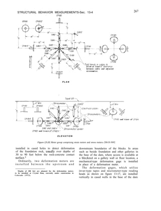 STRUCTURAL BEHAVIOR MEASUREMENTS-Sec. 13-4
CP182
CPI83 CPIBJZ
P L A N
I
Topof lift -.
‘(
- Ctcn,nmotor cplder
CPl82 and trace ofCP182YJ
u,, U,l,,,,L,C, .A
CPl85
T-
cb
CP184
allow at least 6"clearance
between cable and adjacent
stressmeter.
4
$-6"Mlll
261
“CPi85 and trace of CPl84
E L E V A T I O N
Figure 13-10. Meter group comprising strain meters and stress meters.-288-D-3092
installed in cased holes to detect deformation downstream boundaries of the blocks. In areas
of the foundation rock, usuahy over depths of such as beside foundation and other galleries in
30 to 90 feet below the rock-concrete contact the base of the dam, where access is available at
surface.2 a blockout on a gallery wall or floor location, a
Ordinarily, two deformation meters are mechanical-type deformation gage is installed
i n s t a l l e d b e t w e e n t h e u p s t r e a m a n d in place of a deformation meter.
‘Depths of 200 feet are planned for the deformation meters
to be installed at Crystal Dam, currently under construction in
Colorado (1973).
The deformation gages, which utilize
invar-type tapes and micrometer-type reading
heads as shown on figure 13-17, are installed
vertically in cased wells in the base of the dam
 