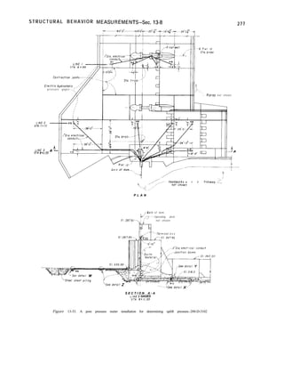 STRUCTURAL BEHAVIOR 277
pressure gages--_-
-- Riprop not shown
ST1 8W.33
Heodworks a n d fishway-. ~.
P L A N
,-Axis of dam
k:,y-- Operating deck
Fl P876,--. not shown
“-Term,nol b o x
‘----1See defo,i X-’
S E C T I O N A - A
LlNE 3 GAGES
ST* Bfll.3.3
Figure 13-33. A pore pressure meter installation for determining uplift pressure.-288-D-3102
 