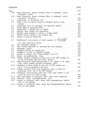 CONTENTS xxx1
Fi&re
E-28.
E-29.
F-l.
F-2.
F-3.
F-4.
F-5.
F-6.
F-7.
F-8.
G-1.
G-2.
G-3.
G-4.
G-5.
G-6.
G-7.
G-8.
G-9.
G-10.
G-11.
G-12.
G-13.
G-14.
G-15.
G-16.
c-17.
G-18.
Shasta Dam-gravity analyses including effects of earthquake, vertical
acceleration upward . . . . . . . . . . . . . . . . .
Shasta Dam-gravity analyses including effects of earthquake, vertical
acceleration downward . . . . . . . . . . . . . . . .
Characteristics of open-channel flow . . . . . . . . . . . .
Depth of flow and specific energy for rectangular section in open
channel . . . . . . . . . . . . . . . . . . . . .
Energy-depth curves for rectangular and trapezoidal channels . . .
Critical depth in trapezoidal section . . . . . . . . . . . .
Characteristics of pressure flow in conduits . . . . . . . . .
Hydraulic jump symbols and characteristics . . . . . . . . .
Hydraulic jump properties in relation to Froude number . . . . .
Relation between variables in the hydraulic jump . . . . . . .
Analysis of observed rainfall data . . . . . . . . . . . . .
Rainfall-runoff curves-solution of runoff equation, Q =
(P - o.2s)2
p + 0,8s
(U.S. Soil Conservation Service) . . . . . . . . . . . . . .
Unit hydrograph principles . . . . . . . . . . . . . . . .
Three common approaches for estimating base flow discharges . . . .
Hydrograph analysis . . . . . . . . . . . . . . . . . . .
Unitgraph derivation for ungaged area . . . . . . . . . . . .
Comparison of results of streamflow routings . . . . . . . . . .
Example of summary sheet, “Storm Rainfall in the U.S.” . . . . .
Design storm-depth-duration values . . . . . . . . . . . . .
Probable maximum precipitation (inches) east of the 105’ meridian for
an area of 10 square miles and 6 hours’ duration . . . . . . . .
Depth-area-duration relationships-percentage to be applied to 10 square
miles, 6-hour probable maximum precipitation values . . . . . .
Distribution of 6-hour rainfall for area west of 105’ meridian (see
fig. G- 13 for area included in each zone) . . . . . . . . . . .
Probable maximum B-hour point precipitation values in inches for
general-type storms west of the 105’ meridian . . . . . . . . .
General-type storm-conversion ratio from 6-hour point rainfall to area
rainfall for area west of 10.5’ meridian . . . . . . . . . . .
Basin map-example of preliminary inflow design flood computation .
Preliminary design storm-depth-duration curve . . . . . . . . .
Example of preliminary inflow design flood hydrographs-same lag-time
curve for all unitgraphs . . . . . . . . . . . . . . . . .
Example of preliminary inflow design flood hydrograph-different lag-time
curve for each subarea . . . . . . . . . . . . . . . . .
Page
. . . 409
. . . 410
. . . 420
. . . 421
. . . 422
. . . 424
. . . 432
. . . 433
. . . 433
. . . 434
. . . 442
. . 450
. . . 454
. . . 456
. . . 458
. . . 463
. . . 470
. . . 474
. . . 479
. . 481
. . 482
. . 483
. . , 484
. . , 485
. . . 486
. . 489
. . . 495
. . . 497
 