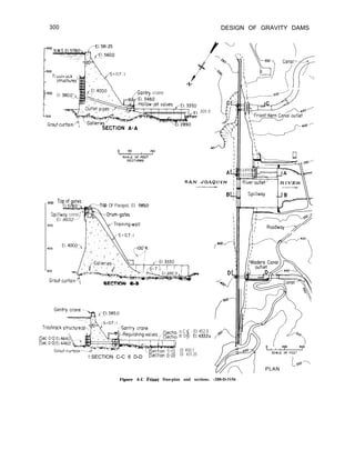 300 DESIGN OF GRAVITY DAMS
t‘O” El. 38001-,q
”

f
. : +
:,-Gantry crane
600 TOP
Spillway crest,
r, c,-nn ,’
OP Of Parapet, El. 5850
305.0
Grout.c”rtainT-m’y
SECTION B-B
DAL
-r
‘d
Trashmck-structure(sb,
n C-C El. 452.0
n D-D El.433.2t
El 450.1
SECTION C-C 6 D-D
El 431.25
v-- )I ’
li Roadway---*y/
PLAN
Figure A-I. Friant Dan-plan and sections. -288-D-3156
 