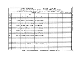 Figure B-3. Canyon Ferry Dam study-deflection of a horizontal element due to unit shear loads.-DS2-2(33)
 