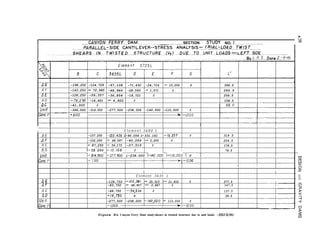 W
I
h,
____ CANY.C?N...KRR.Y . ..DAM . .._..__.... _.._ ____ _.. ._ _. ___. SECTION. STUQY NO. l_.______. _ __._________
cc
I
AG -198,250 -124,729 -97,108 -71,430 -24,716 - 15,259 0 396.5
A F -143,250 - 72,985 -48,964 -28,593 - 1,571 0 286.5
AE -128,250 -59,357 -36,854 -18,721 0 256.5
A D -,79,250 -18,461 - 4,922 0 158.5 - ^.
oc -41,000 0
llnif -396,500 -314,500 -277,500 -238,000 -140,000 -110,000 0
-I_
Cont. P - ~000. 3 --1ooo
l----t- I
I
II I
, I I I I
i---l
I / I
- E l e m e n t 3 6 8 0 L I
At;
I
-157.250 -M2.426 l-90.054 I-331.161 -19.237 0 319 5
2 -102,250 - 68,597 -40,059 - 2,200 0 204.5
A E - 87,250 - 54,173 -27,519 0 174.5
Al7 l-38 250 -/lo./98 I 0 I 76.5
I llnif l-3/4.500 ~-277.500 i-238.000 I--140.000 I--110.000 ! 0 /
-. -...
Cont. P
I
I- 1,000. I w 1- 1.000 I -
I I r/
I I I I
E l e m e n t 3 6 3 5 L I
AG -138,750 -/02,06/ - 35,315 - 21,802 0 277.5 I
OF -83,750 - 48,907 - 2,687 0 167.5 ----J-
A E -68,750 -34‘9 24 0 137.5
4D - 19,750 0 39.5
Un if. -277,500 -238,000 -/40,000 - 110,000 0
v)
n
z
0
n
(Cont. P 1 I--1,000. ) I I
I I *I-lOO0. )
Figure B-6. Canyon Ferry Dam study-shears in twisted structure due to unit loads. -DS2-2(36)
 