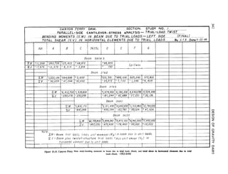 w
t-5
. ..__._._..... _.._.
PARALLEL-SIDE CANTILEVER--STRESS A
CJ
Y2
0
z
2
c,
M = B e a m ffia: lOad5 tim2s unl? m o m e n t (
5
‘mes unit s h e a r (!I,) in
=I
i
iz
~~~~~ ~-18. canyon Ferry Dam study-bending moments in beam due to trial loads (final), and total shear in horizontal elements due to trial
loads (final). -DS2-2(48) cn
 