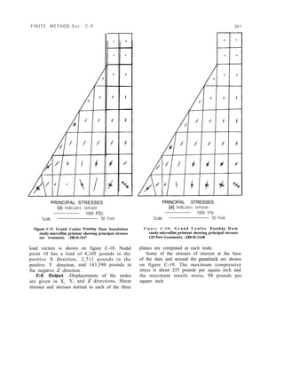 F I N I T E M E T H O D - S e c . C - 9 361
PRINCIPAL STRESSES
(4~) Indicates tension
1000 PSI.
Scale 50 Feet
Figure C-9. Grand Coulee Forebay Dam foundation
study-microfilm printout showing principal stresses
(no treatment). -288-D-3167
load vectors is shown on figure C-18. Nodal
point 10 has a load of 4,105 pounds in the
positive X direction, 2,711 pounds in the
positive Y direction, and 143,590 pounds in
the negative 2 direction.
C-9. Output. -Displacements of the nodes
are given in X, Y, and 2 directions. Shear
stresses and stresses normal to each of the three
PRINCIPAL STRESSES
($:) Indicates tension
1000 PSI.
Scale 50 Feet
F i g u r e C - I O . G r a n d C o u l e e Forebay D a m
study-microfilm printout showing principal stresses
(25foot treatment). -288-D-3168
planes are computed at each node.
Some of the stresses of interest at the base
of the dam and around the penstock are shown
on figure C-19. The maximum compressive
stress is about 255 pounds per square inch and
the maximum tensile stress, 98 pounds per
square inch.
 