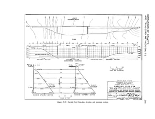 ABUTMENT SECTION
DOWNSTREAM ELEVATION
MAXIMUM SPILLWAY SECTION MAXIMUM ABUTMENT SECTION
0 60 120
I I
SCALE OF FEET
0 IS0 300
III/1I~~,/l I
SCALE OF FEET
PLAN AND ELEVATION
T R I A L LOAD T W I S T A N A L Y S I S O F HIS,, C A M
MAXIMUM R E S E R V O I R W A T E R S U R F A C E
PLAN,ELEVATION AND MAXIMUM SECTIONS SHOWING
LOCATION OF HORIZONTAL AND VERTICAL ELEMENTS
ORPlWN R L.M.. .S”BMITTED. Q?@?-.,...
Figure E-18. Marshall Ford Dam-plan, elevation, and maximum sections.
1
5
 