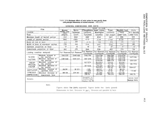 TABLE E-2.-Maximum effects of twist action in some gravity dams
with principal dimensions of twisted structure. -DS2-2(T3)
G E N E R A L D I M E N S I O N S
G E N E R A L D I M E N S I O N S A N D D A T A
A N D D A T A
I
NAME OF DAM
.t- ‘. r ‘- ,
’ “arshall Ford] Davis
me?;?
.ower-Colo. L o w e r - C o l o .
1 Ariij:jgvodal
8 5 0 4118 3 3 9 0 2 7 0 0 4 0 2
Width a t top o f dam 2 2 I -20 2 7.5 3 0 2 0 3 0 3 2
3 0 8 394 720 216 110
17 I I 0
Remarks:
Designed OS
Grovrty Dam
Radius 700 ft.
Concrete Grovil
Penstock Sectic
Notes:
Figures obove Itne-Joints ungrouted. Figures below line- Joints grouted
D i m e n s i o n s i n f e e t , S t r e s s e s i n p.s.i, Stresses act parallel to face.
 