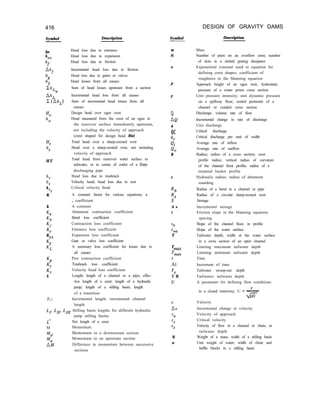 416
Symbol
he
h
h;
Ahf
h,
hL
=hL
AhLU
C ( Ah,)
Ho
ho
Hs
hs
HT
ht
hv
h
Vc
K
k
Ka
Kb
Kc
Kc
Kex
Kg
KL
KP
Kt
Kv
L
AL
Description
Head loss due to entrance
Head loss due to expansion
Head loss due to friction
Incremental head loss due to friction
Head loss due to gates or valves
Head losses from all causes
Sum of head losses upstream from a section
Incremental head loss from all causes
Sum of incremental head losses from all
causes
Design head over ogee crest
Head measured from the crest of an ogee to
the reservoir surface immediately upstream,
not including the velocity of approach
(crest shaped for design head Ho)
Total head over a sharp-crested weir
Head over a sharp-crested weir, not including
velocity of approach
Total head from reservoir water surface to
tailwater, or to center of outlet of a free-
discharging pipe
Head loss due to trashrack
Velocity head; head loss due to exit
Critical velocity head
A constant factor for various equations; a
_ coefficient
A constant
Abutment contraction coefficient
Bend loss coefficient
Contraction loss coefficient
Entrance loss coefficient
Expansion loss coefficient
Gate or valve loss coefficient
A summary loss coefficient for losses due to
all causes
Pier contraction coefficient
Trashrack loss coefficient
Velocity head loss coefficient
Length; length of a channel or a pipe; effec-
tive length of a crest; length of a hydraulic
jump; length of a stilling basin; length
of a transition
Incremental length; incremental channel
length
LI, LII, LIII Stilling basin lengths for different hydraulic
jump stilling basins
L’ Net length of a crest
M Momentum
*d
Momentum in a downstream section
*u
Momentum in an upstream section
AM Difference in momentum between successive
sections
Symbol
m
N
n
P
P
Q
AQ
4
QC
qc
Qi
QO
R
r
Rb
Rs
s
A s
S
‘b
sws
T
Tmax
Tmin
t
At
Ts
T. W.
LJ
b”
yll
vc
Vt
W
W
DESIGN OF GRAVITY DAMS
Description
Mass
Number of piers on an overflow crest; number
of slots in a slotted grating dissipator
Exponential constant used in equation for
defining crest shapes; coefficient of
roughness in the Manning equation
Approach height of an ogee weir, hydrostatic
pressure of a water prism cross section
Unit pressure intensity; unit dynamic pressure
on a spillway floor; wetted perimeter of a
channel or conduit cross section
Discharge; volume rate of flow
Incremental change in rate of discharge
Unit discharge
Critical discharge
Critical discharge per unit of width
Average rate of inflow
Average rate of outflow
Radius; radius of a cross section; crest
profile radius; vertical radius of curvature
of the channel floor profile; radius of a
terminal bucket profile
Hydraulic radius; radius of abutment
rounding
Radius of a bend in a channel or pipe
Radius of a circular sharp-crested weir
Storage
Incremental storage
Friction slope in the Manning equation;
spacing
Slope of the channel floor, in profile
Slope of the water surface
Tailwater depth; width at the water surface
in a cross section of an open channel
Limiting maximum tailwater depth
Limiting minimum tailwater depth
Time
Increment of time
Tailwater sweep-out depth
Tailwater; tailwater depth
A parameter for defining flow conditions
”
in a closed waterway, U = -
@
Velocity
Incremental change in velocity
Velocity of approach
Critical velocity
Velocity of flow in a channel or chute, at
tailwater depth
Weight of a mass; width of a stilling basin
Unit weight of water; width of chute and
baffle blocks in a stilling basin
 