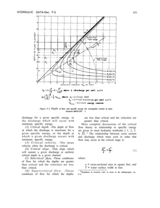 HYDRAULIC DATA-Sec. F-2 421
SPECIFIC ENERGY HE, IN FEET
H,=,j+++*
zgd*
where 9 =dischorge per unit width
where d,=criticol depth
4, =crit~col discharge per unit width
HEmin, -mInimum energy content
Figure F-2. Depth of flow and specific energy for rectangular section in open
channel.-288-D-255 1
discharge for a given specific energy, or
the discharge which will occur with
minimum specific energy.
(2) Critical depth. -The depth of flow
at which the discharge is maximum for a
given specific energy, or the depth at
which a given discharge occurs with
minimum specific energy.
(3) Critical velocity. -The mean
velocity when the discharge is critical.
(4) Critical slope. -That slope which
will sustain a given discharge at uniform
critical depth in a given channel.
(5) Subcritical flow. -Those conditions
of flow for which the depths are greater
than critical and the velocities are less
than critical.
(6) Supercritical flow. -Those
conditions of flow for which the depths
are less than critical and the velocities are
greater than critical.
More complete discussions of the critical
flow theory in relationship to specific energy
are given in most hydraulic textbooks [ 1, 2, 3,
4, 51 .r The relationship between cross section
and discharge which must exist in order that
flow may occur at the critical stage is:
Q2 -a3
g-T-- ( 7 )
where:
a = cross-sectional area in square feet, and
T = water surface width in feet.
‘Ntimbers in brackets refer to items in the bibliography, sec.
F-5.
 