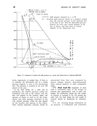 28
8OC
7oc
600
500
DESIGN OF GRAVITY DAMS
W.S. 4-11-72E l . 1 0 5 6 . 5 0
Uplift pressure measured an 4 -11-72.
- -- Assumed uplift pressure based on a gradient varying
from full reservoir pressure at the upstream face
of the dam to one- third the differential pressure
between the faces plus normal tailwater at the
line of drains, and from there to normal
tailwater at the downstream face.
Uplift measuring pipes E
a
‘sr’
drains ZG
Avg. foundation El. 531.16 A

Figure 32. Comparison of assumed and uplift pressures on a gravity dam (Shasta Dam in California).-288-D-2959
levels, respectively, in straight lines. If there is
no tailwater, the downstream end of a similar
pressure diagram is zero at the downstream
face. The pressure is assumed to act over 100
percent of the area.
In the final design for a dam and its
foundation, the internal pressures within the
foundation rock and at the contact with the
dam will depend on the location, depth, and
spacing of drains as well as on the joints,
shears, and other geologic structures in the
rock. Internal pressures within the dam depend
on the location and spacing of the drains.
These internal hydrostatic pressures should be
determined from flow nets computed by
electric analogy analysis, three-dimensional
finite element analysis, or other comparable
means.
3-10. Dead Load.-The magnitude of dead
load is considered equal to the weight of
concrete plus appurtenances such as gates and
bridges. For preliminary design the unit weight
of concrete is assumed to be 150 pounds per
cubic foot. For final design the unit weight of
concrete should be determined by laboratory
tests.
3-11. Ice. -Existing design information on
ice pressure is inadequate and somewhat
 
