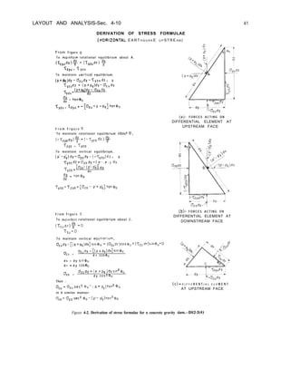 LAYOUT AND ANALYSIS-Sec. 4-10
DERIVATION OF STRESS FORMULAE
(HORIZONTAL E A R T H Q U A K E U P S T R E A M )
From Figure o
To molntoin rotational equilibrium about A.
(1
ZYU
dy)k = (r
2 yzudz) +
Tzyu = 1 yzu
To mointoin vertical equilibrium,
(P+P)E)dy-ozudy -fyzudz = 0
2 = ton+”
lyzu = 1 zyu = - [uzU - p - PE] tonhJ
F r o m F i g u r e b
To mointain rototionol equilibrium about B,
(-Tzyody)+ =(-ryzodz)+-
I[- ZYD = TyzD
To mointoin vertical equilibrium,
(P’-p;)dy - 4ody -( -Tyzo)dz = 0
TyzDdZ = OZD dy - ( P ’ - P ; ) dy
TyzD = bZD- (P’- P;)] d y
d z
--ryZO=~~y0=[~~0- p’+ PIE] ton@D
(a)- FORCES ACTING ON
DIFFERENTIAL ELEMENT AT
UPSTREAM FACE
F r o m F i g u r e C
To molntoin rototionol equilibrium obout C,
(rIudr)!$ =O
-rI”=o
To maintain vertical equilibrium,
qudy-[(pfpE)ds]sln@u - (OIudr)cos~,f(Zrudr)sin~u=O
%u =
uzudy -[(P + p,)ds]sin@u
d r cos+u
d s = d y sin&
d r = d y cos@u
01, =
Uzudy - ( P + PE )dY sin’%
d y cos*@u
Then :
uIll
= Uzu secz Qu- ( p + p,)ton* 0~
In 0 similor manner:
DID= ozD Set’ QD- (PI- &)ton*@D
(b)- FORCES ACTING ON
DIFFERENTIAL ELEMENT AT
DOWNSTREAM FACE
(c) - D I F F E R E N T I A L E L E M E N T
AT UPSTREAM FACE
41
Figure 4-2. Derivation of stress formulae for a concrete gravity dam.-DS2-2(4)
 