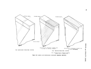 THE CANTILEVER STRUCTURE SYSTEM
DEFLECTION OF HORIZONTAL ELEMENT DUE
TO TWIST OF VERTICAL ELEMENTS DEFLECTION OF HORIZONTAL ELEMENT DUE
T O S H E A R DETRUSION
THE TWISTED-STRUCTURE SYSTEM
N o t e . Horizontal e l e m e n t rncapable o f resisting
bending moment or torsional shear.
F&u-e 4-5. Cantilever and twisted-structure systems-joints ungrouted.-DS2-2(23)
0
n
 