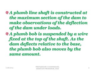 A plumb line shaft is constructed at
the maximum section of the dam to
make observations of the deflection
of the dam under loads.
A plumb bob is suspended by a wire
fixed at the top of the shaft. As the
dam deflects relative to the base,
the plumb bob also moves by the
same amount.
1/28/2014
PREPARED BY V.H.KHOKHANI,
ASSISTANT PROFESSOR, DIET
9
 