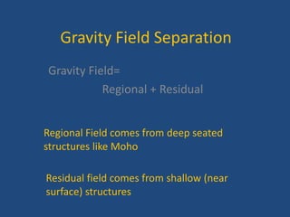 Gravity Field Separation
Gravity Field=
Regional + Residual
Regional Field comes from deep seated
structures like Moho
Residual field comes from shallow (near
surface) structures
 
