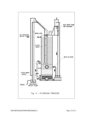 GRAVITY FILTER FOR WATER FILTRATION IN INDUSTRIAL SCALE | PDF