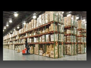 Gravity Flow Rack in Warehouse