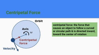 Centripetal Force
centripetal force: the force that
causes an object to follow a curved
or circular path & is directed inward,
toward the center of rotation
 