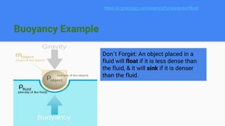 Buoyancy Example
Don´t Forget: An object placed in a
fluid will float if it is less dense than
the fluid, & it will sink if it is denser
than the fluid.
https://jr.brainpop.com/science/forces/sinkorfloat/
 