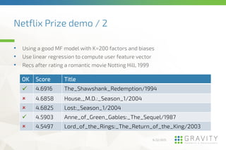 Netflix Prize demo / 2
9/22/2015
• Using a good MF model with K=200 factors and biases
• Use linear regression to compute ...