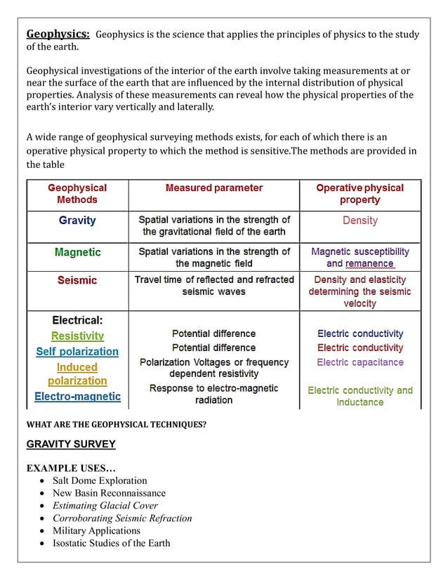 Gravity & magnetic methods in geology