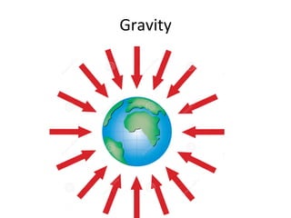 Gravity	
  
 