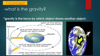 Gravity method | PDF
